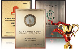 品牌實力